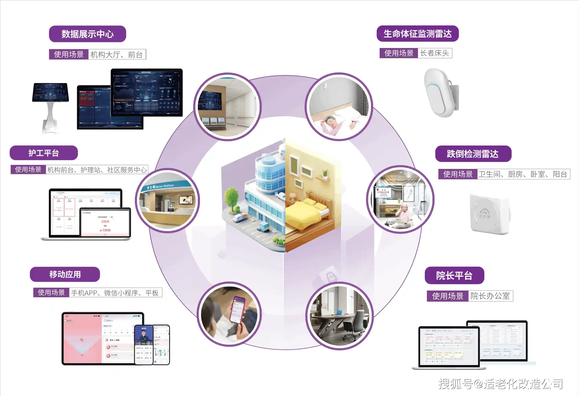 红星区AI智能体普及：智能自主程序如何赋能居民日常生活