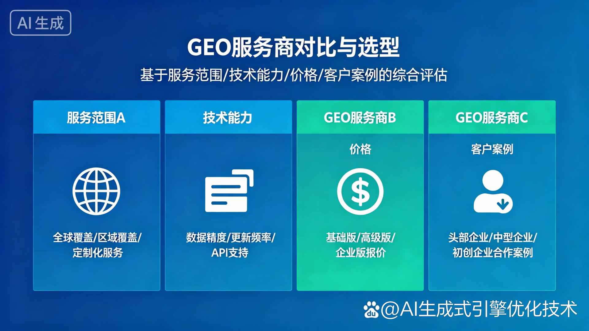 红星区GEO优化服务商该如何选择？聊聊生成式引擎优化行业现状